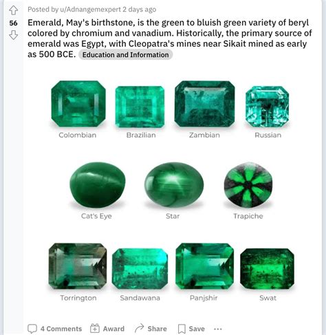 Different Kinds Of Emeralds