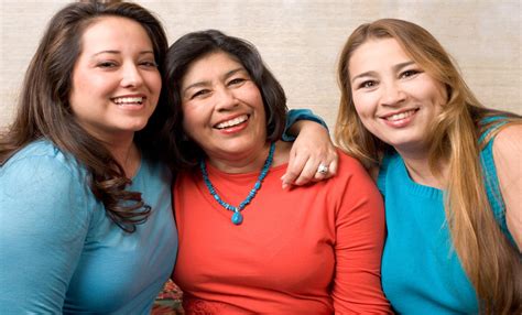 Latinos Have Made Coverage Gains But Millions Are Still Uninsured Commonwealth Fund