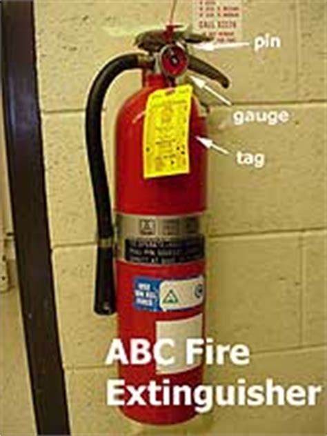 Department of fire and emergency services www.dfes.wa.gov.au. Fire Extinguisher Inspection Checklist