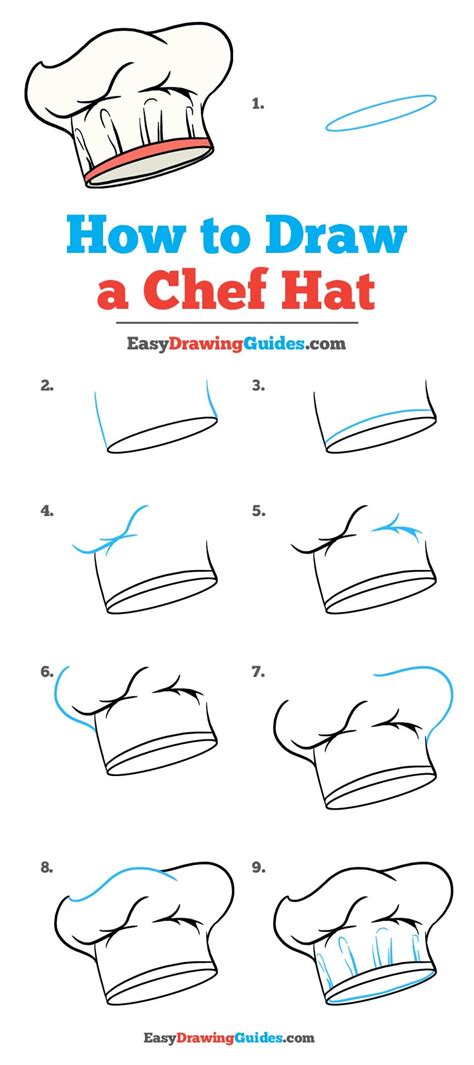 How To Draw A Chef Hat Really Easy Drawing Tutorial