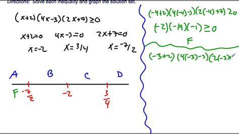 The following methods are used: How To Solve 3rd Degree Polynomial Equation - Tessshebaylo