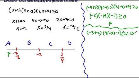 It's possible that it might even be overkill for my case. How To Solve 3rd Degree Polynomial Equation - Tessshebaylo