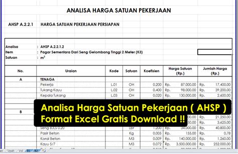 Analisa Harga Satuan Pekerjaan 2021 Excel Analisa Harga Satuan Unamed