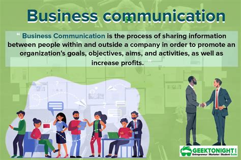 what is business communication process types importance