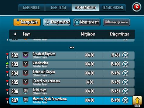 Global offensive uses a special ranking system to fairly queue players in matchmaking. Please explain ranking system | Socialpoint Forums