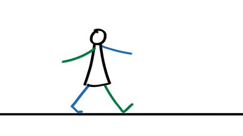 Stick Figure Walk Cycle By Thefluffypandagirl On Deviantart