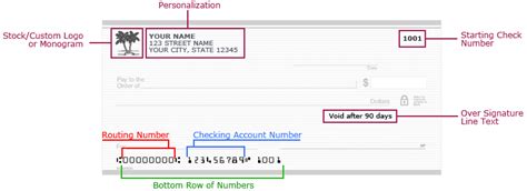 Your bank of america account and aba routing numbers. Frequently Asked Questions (FAQ) | Costco Checks