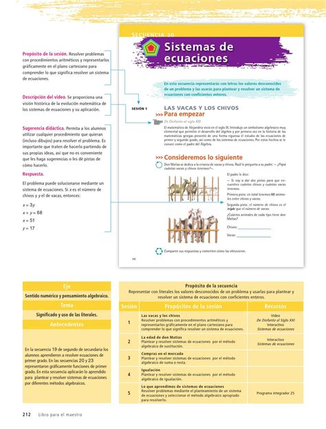 Libro de matemáticas quinto grado página 63 contestado recibe ahora mismo las respuestas. Respuestas Del Libro De Matematicas De Primer Grado Pagina ...