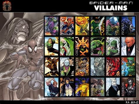 Spider Man Villains Wallpapers Wallpaper Cave