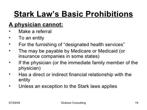 What Is Medicare Surtax Entity Code For Medicare