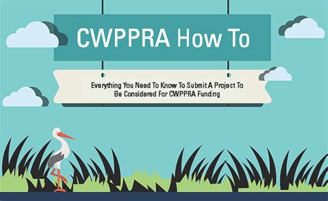 Cwppra Newsflash How To Submit A Cwppra Project