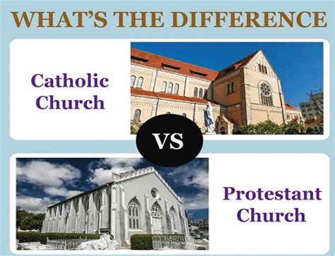 Difference Between Catholic And Protestant Javatpoint