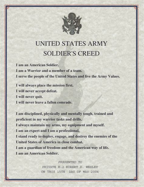 Soldiers Creed