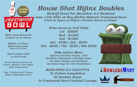 2000 House Shot Hijinx Doubles Crestwood Bowl Midwest Bowling