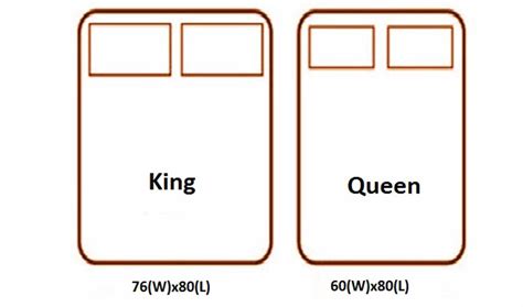 Кровать King Size и Queen Size разница 96 фото