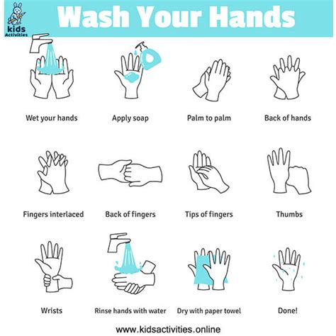 Free Hand Washing And Hand Hygiene Signs ⋆ Kids Activities