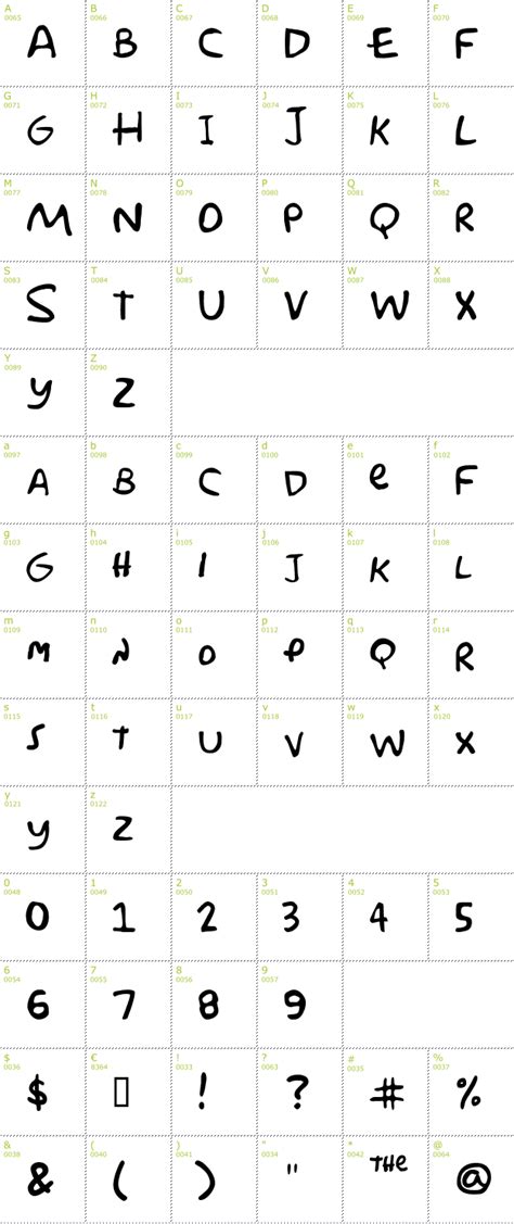 Free Simpsons Font Download Infos Ttf Preview And Charmap