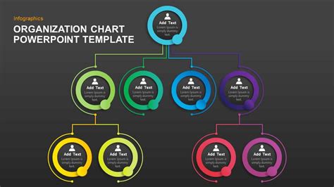 Simple Organizational Chart Template For Powerpoint Presentation Gambaran