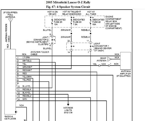 Need wiring schematics or car stereo on mitsubishi lancer ...