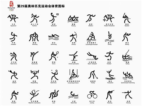 Icons From Beijing Olympics 2008 Pictogram Olympics Olympic Icons