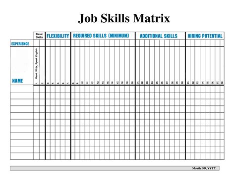 Free Employee Skills Matrix Template Excel