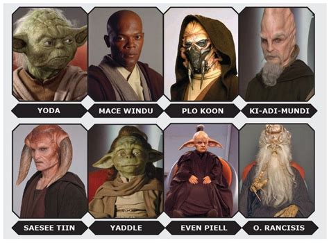 Jedi Council Members Star Wars Species Star Wars Pictures Star Wars