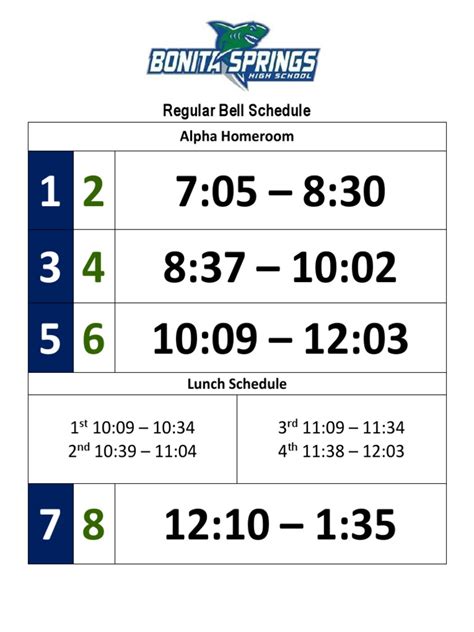 Bshs Regular Bell Schedule 2020 2021 Pdf