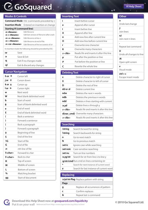 Linux cheat sheet commands pdf. Vi Cheat Sheet / Linux Terminal Cheat Sheet (PDF ...