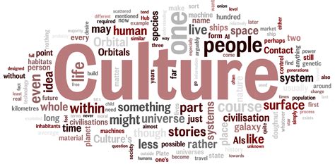 I made a WordCloud of 'The Culture Series' Wiki page, enjoy : TheCulture