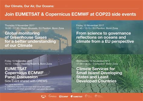 Copernicus Services To Help Meet Climate Change Goals Copernicus