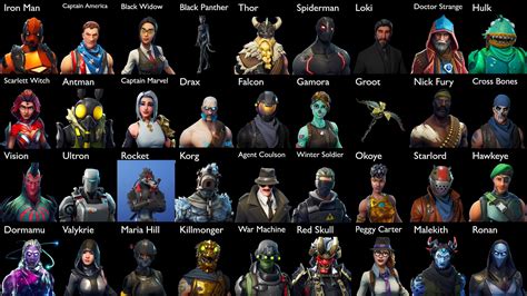 💥 Marvel Characters In Fortnite 💥 👉 Would You Change Any 👈