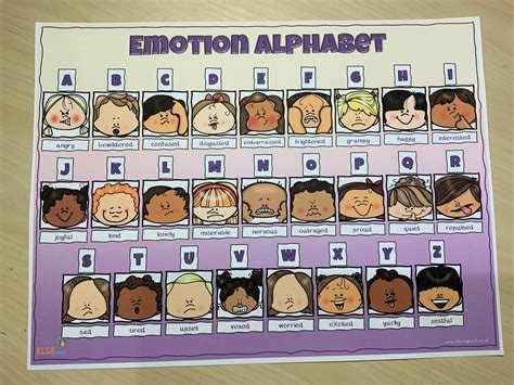 Alphabet Emotion Poster A3 Item 346 Elsa Support