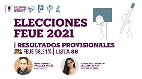 Sigue en vivo y en directo las elecciones presidenciales de ecuador 2021: Resultados Provisionales Elecciones FEUE 2021 - UNAE