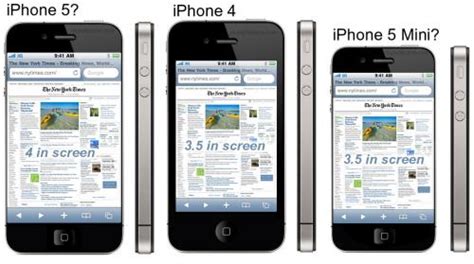 A guide to screen sizes and resolutions for all iphone device models. Our Favorite iPhone 5 Mockups and Concept Designs | MacGateway