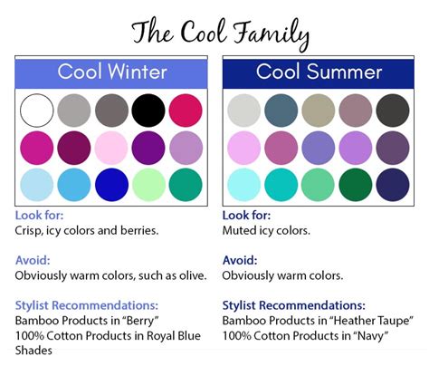 Finding Your Color Season Cool Summer Palette Cool Winter Color