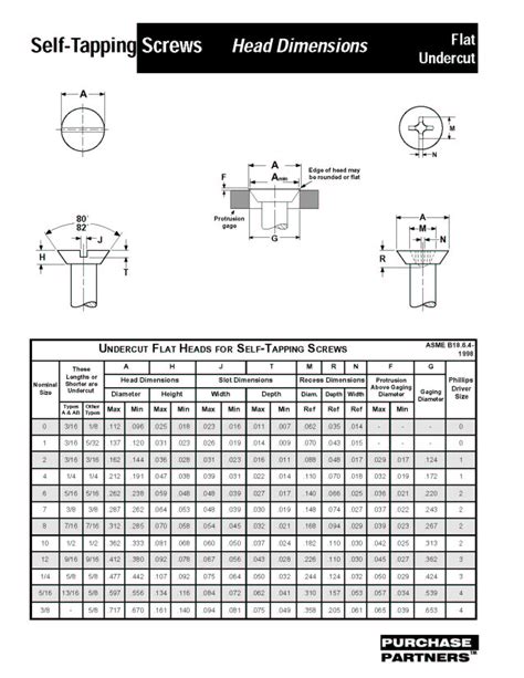 Index Of Filesfastener Reference Guidecatalog Jpegsscrews Jpeg