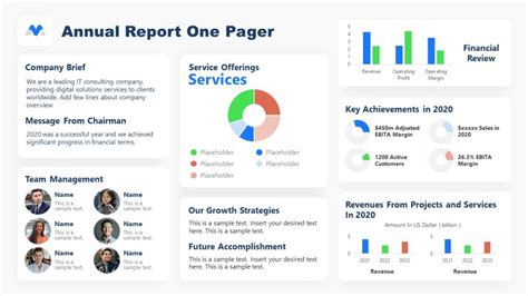 One Pager Templates For Powerpoint Presentations And Google Slides
