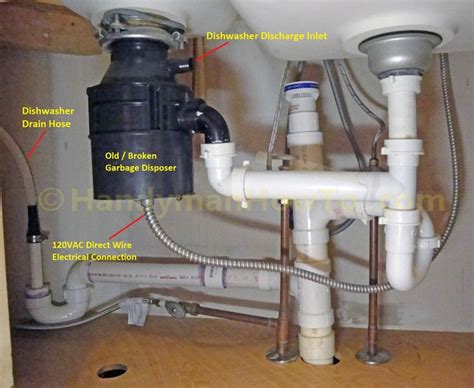 Learn how to transform your kitchen with these easy directions. Kitchen Sink Plumbing With Garbage Disposal | Garbage ...
