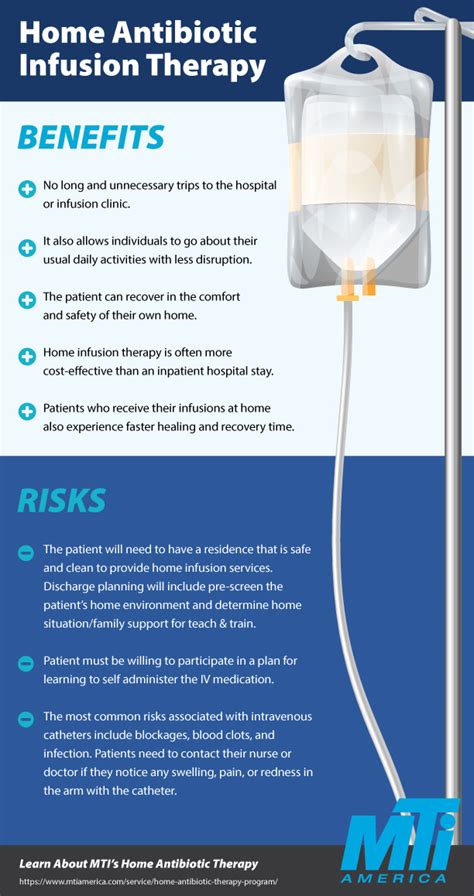 Benefits And Risks Of Home Antibiotic Infusion Therapy Mti America