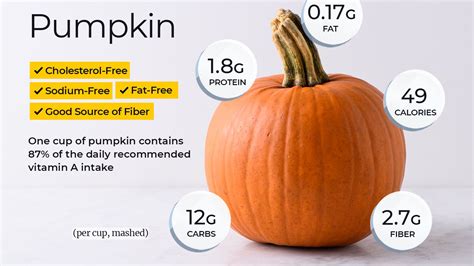 Pumpkin Nutrition Facts And Health Benefits