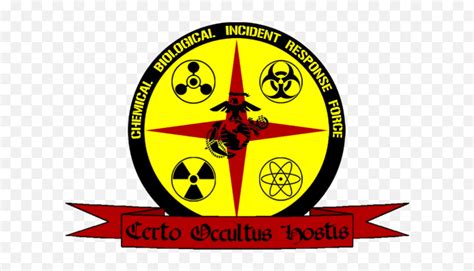 Chemical Biological Incident Response Force Wikipedia Cbirf Logo Png