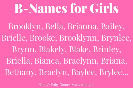 Baby boy names that start with b. Girl Names That Start With A B | Ruang Belajar siswa kelas 2