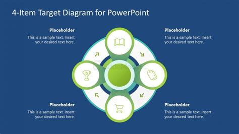 Circular Flow Chart Target Diagram PowerPoint - SlideModel