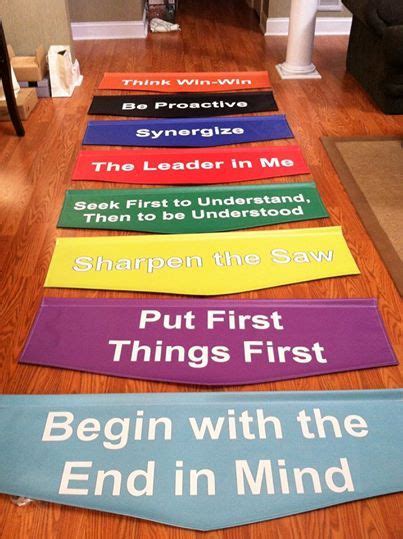 Character Trait Banners Leader In Me School Banner School Culture