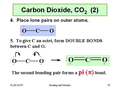 Carbon Dioxide Co2 2
