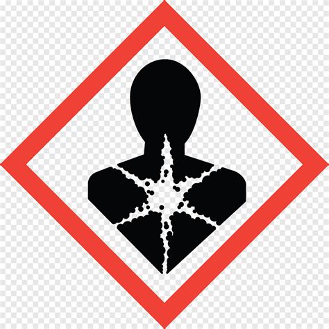 Descarga gratis Ghs pictogramas de peligro símbolo de peligro