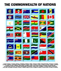 Country Flags | Flags Around Our Planet | Pinterest | Flags and Country