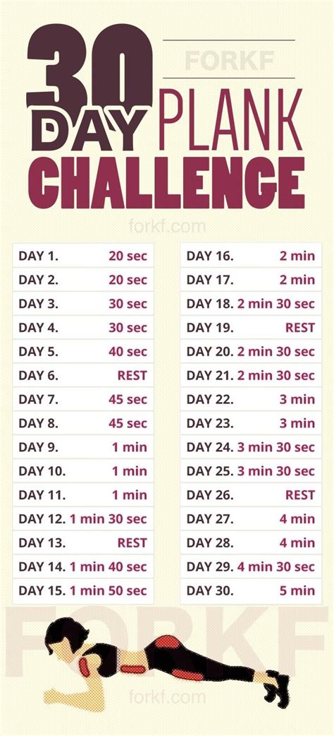 best 25 30 day plank challenge for beginners ideas on pinterest planking challenge plank
