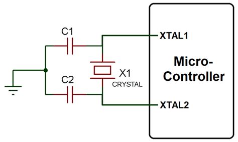 Crystal Oscillator Pinout Connections Features And Datasheet