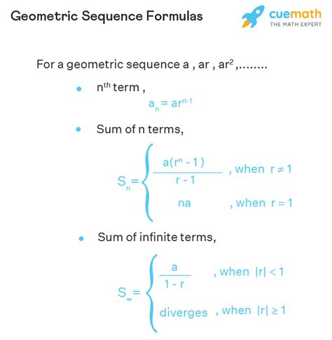 Geometric Sequence Definition Examples Faqs